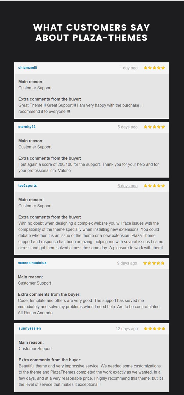 Aboss - Opencart 3 Theme for Sport Shop
