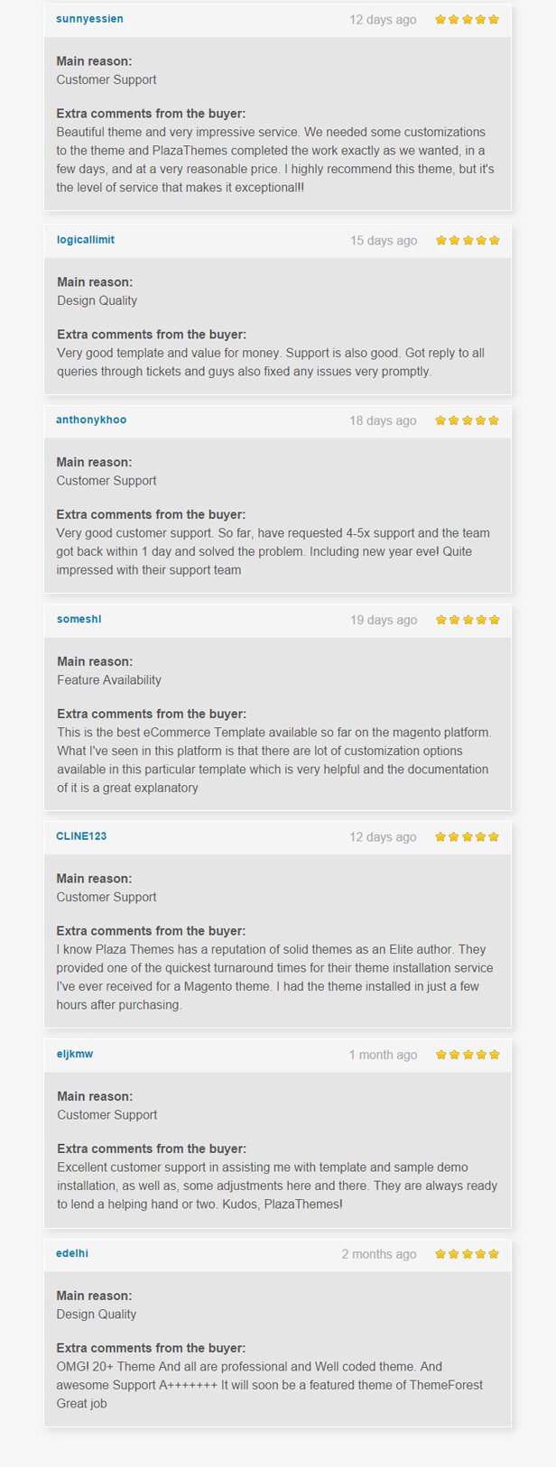 Digitech - Responsive Opencart 3.x Theme