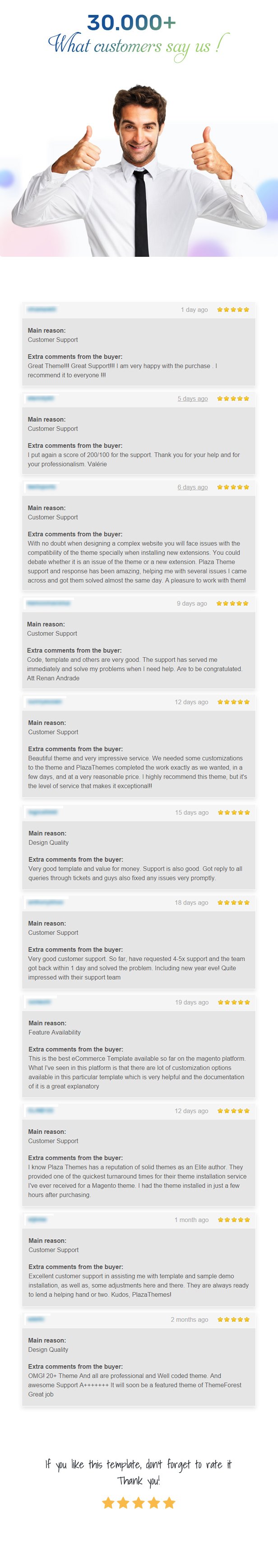 Elomus - Single Product OpenCart Theme