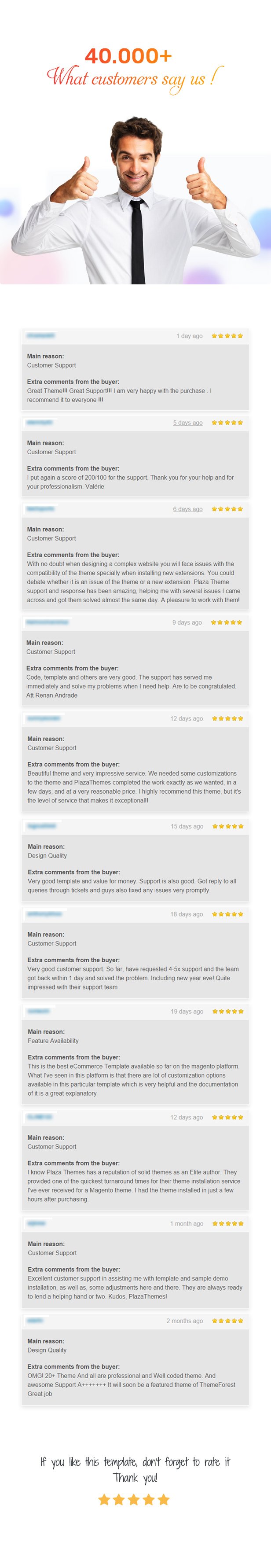Junno - Responsive OpenCart Theme (Included Color Swatches)