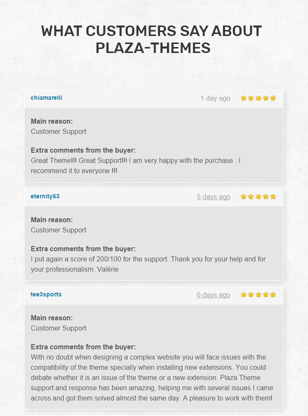 Nego - Minimalist Responsive Opencart 3 Theme