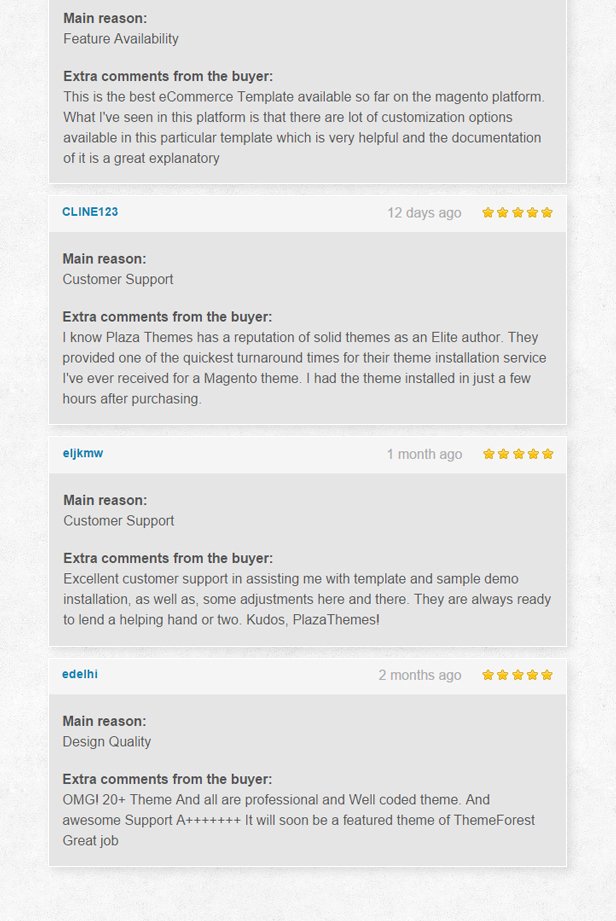 Nego - Minimalist Responsive Opencart 3 Theme