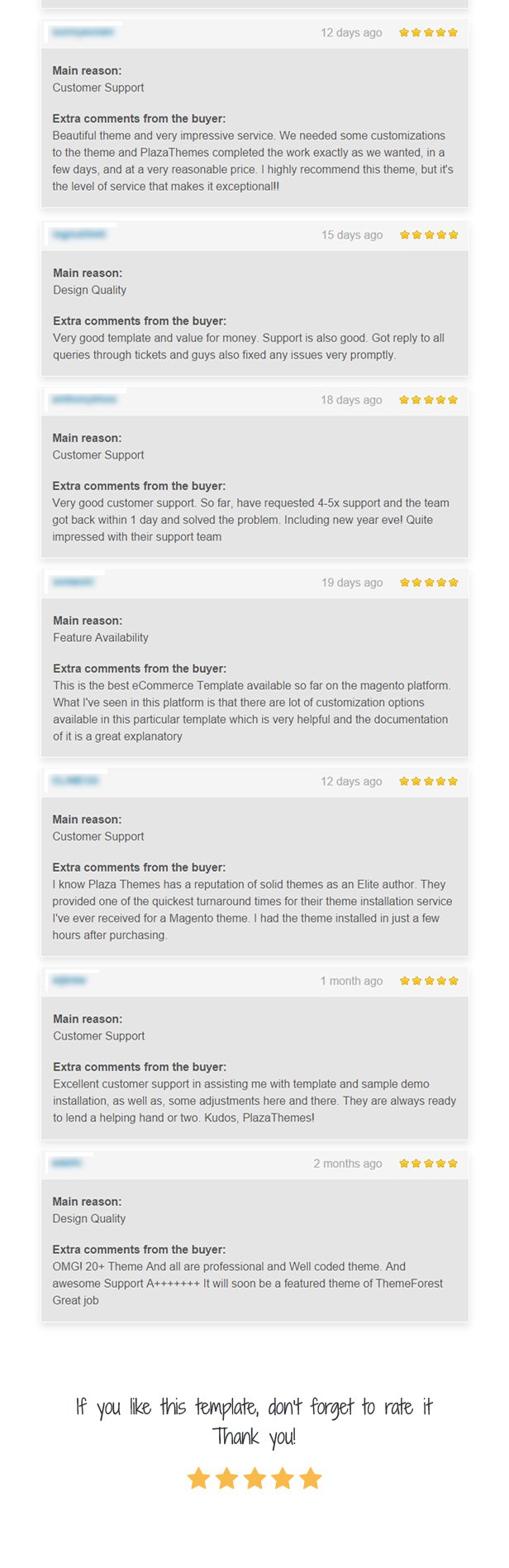 Pedona - Opencart Theme (Included Color Swatches)